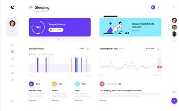 Drone and Robot Training
